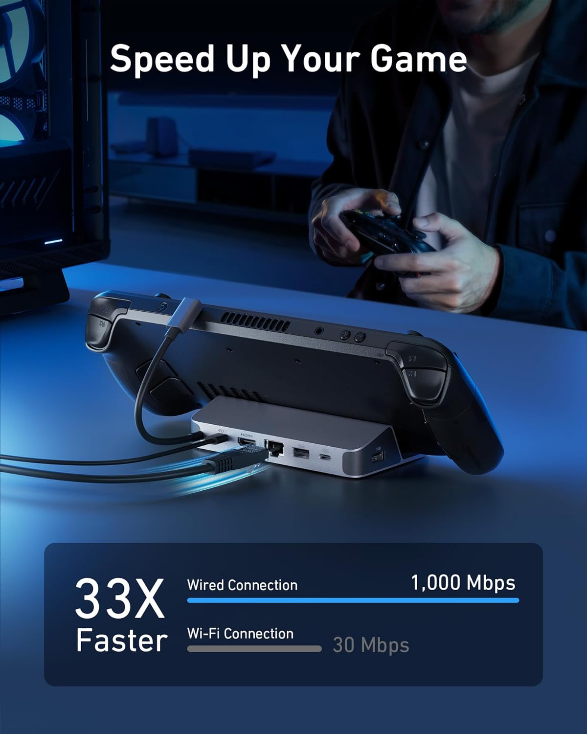 Usb C Hub - Estación de Carga Anker para Steam