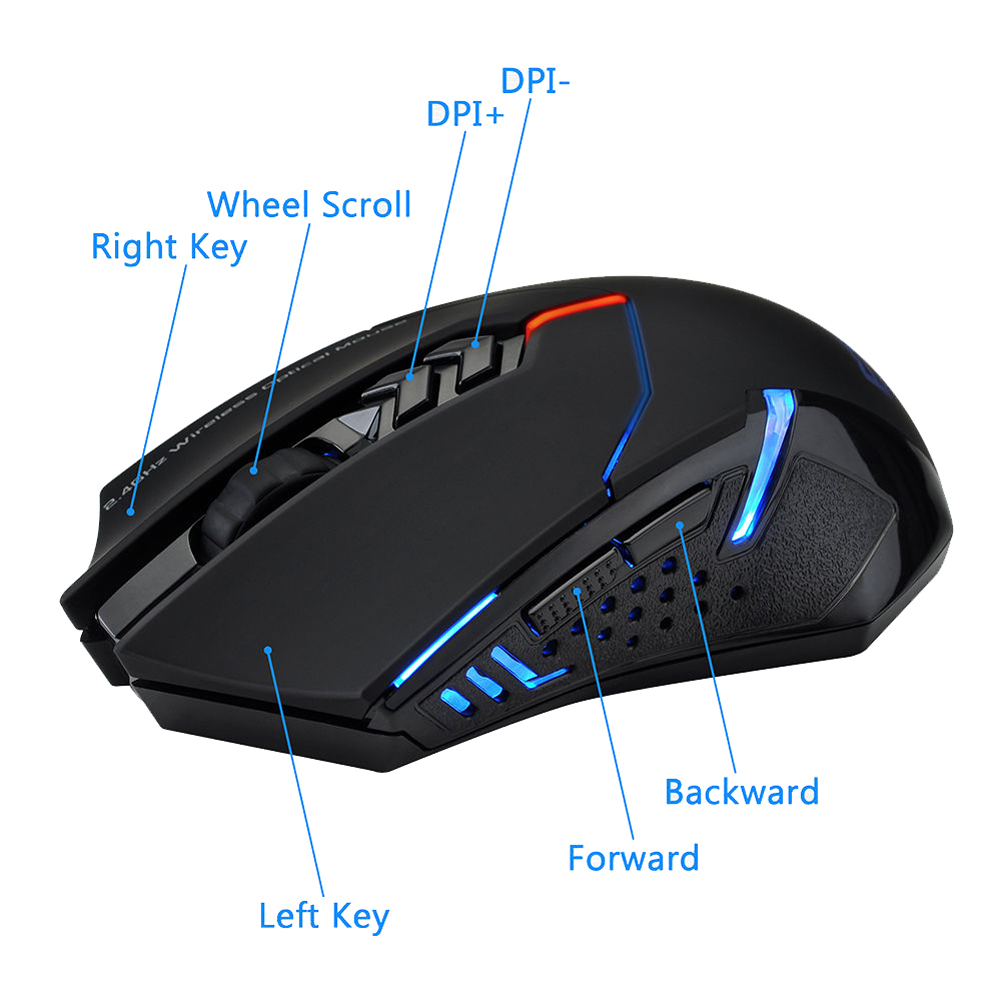 Ratón óptico inalámbrico de 2, - Laptop Mouse reseña y precio