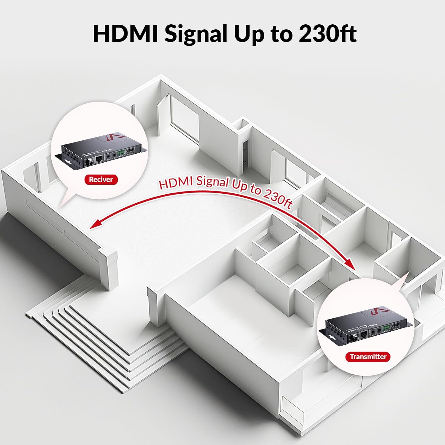 Extensor HDMI HDBaseT de acces - Hdmi Cable reseña y precio