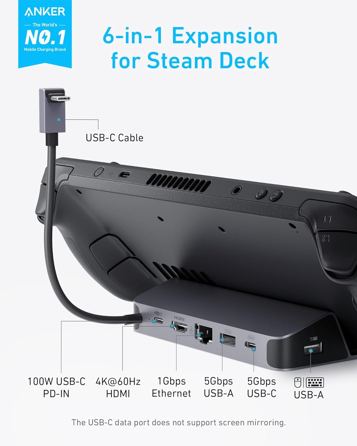 Estación de Carga Anker para S - Usb C Hub reseña y precio
